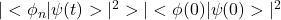 \vert<\phi_n\vert\psi(t)>\vert^2>\vert<\phi(0)\vert\psi(0)>\vert^2