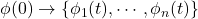 \phi(0)\rightarrow \{\phi_{1}(t), \cdots, \phi_{n}(t)\}